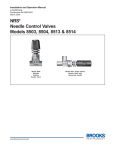 NRS* Needle Control Valves Models 8503