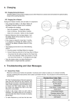 Troubleshooting & User messages MC / RC / TC - Witt