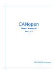 CANopen