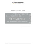 Master-IP DR-1000 User Manual