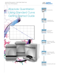Absolute Quantitation Using Standard Curve Getting Started Guide