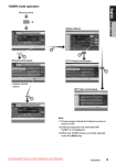 Clarion MAX668RVD User Guide Manual - CaRadio