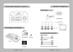 Controller Button Layout System Diagram Package Contents