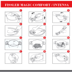 fissler magic comfort / intensa