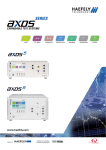 Axos Series