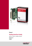 Manual FlexRay Interface Family