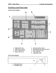 User`s Manual for Ambery PIPV3 Model