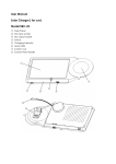 User Manual Solar Charger ( for car) Model:SBC-22