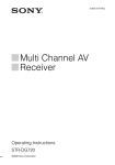 Multi Channel AV Receiver