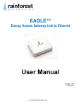 User Manual - Southwest Energy Smarts