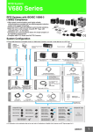 V680 series General Industrial RFID Systems Datasheet