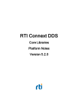 My Document - Community RTI Connext Users