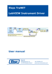 LabVIEW Instrument Driver Documentation