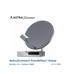 Astra2Connect Point&Play® Setup