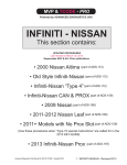 INFINITI - NISSAN - Advanced Diagnostics USA