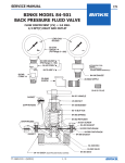 service manual binks model 84-501 back pressure fluid valve