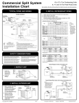 Commercial Split System Installation Chart