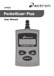 Acron Hand Tools User Manual