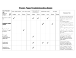 Warren Rupp Troubleshooting Guide