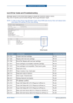 4.2.2 Error Code and Troubleshooting