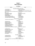 Chapter 4 Wheel suspensions