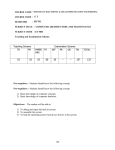 128 Pre-requisites :- Students should know the following concept