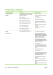 HP Color LaserJet 2700 Series Printer Service Manual