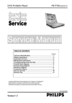 Service Manual - Wiki Karat