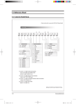 14. Reference Sheet