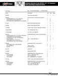 Installation Instructions for the FORTEC® 3.0” / 4.0