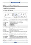 4. Alignment & Troubleshooting