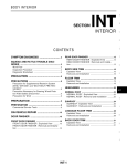 INT-22