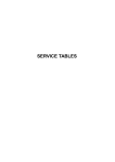 B262/B284/B288/B292 Service Manual Section 5