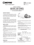 Moyno® 500 Pump (Service Manual