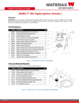MARK-3&reg; DIS Digital Ignition Solution