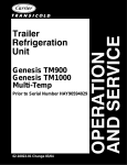 Genesis TM900 and TM1000 Service Manual