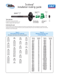 Scotseal® installation tooling guide