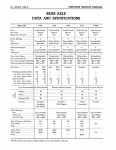REAR AXLE DATA AND SPECIFICATIONS