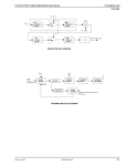 GTX/LTS2000 Handheld Radio Service Manual Part 2 of 3