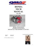 2015 120 Honda Manual