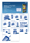 Nokia Lumia 1520 RM-937 RM-938 RM-939 RM