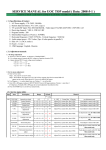 Service Manual chassis KD-035_TDA11106, TDA11136