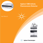 Agilent 1260 Infinity Fluorescence Detector