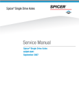 Service Manual - Aftermarket Media Library