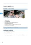 Service Manual: Venus-C2/V-C2 (D014/D015