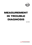 MEASUREMENT IN TROUBLE DIAGNOSIS