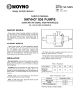 Moyno® 500 Pumps - Service Manual (Sanitary/Hygenic Non