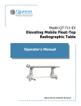 Chapter 3 Operation - Spectrum Medical X