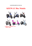 KEEWAY 50cc Models