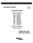3-1-614/2 6/97 Triplex Pump Operating and Service Manual